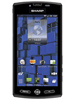 Sharp-Aquos-SH80F-Unlock-Code